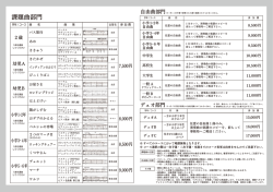 課題曲部門