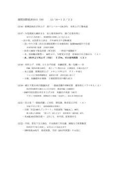 週間国際経済2015（38） 12／16～12／22