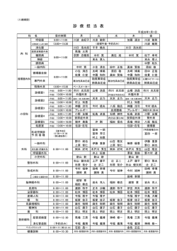 診療担当表