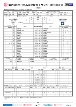 公式記録