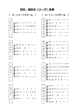 初日組合せ・2日目トーナメント表（Pdfファイル） 2015/12/27（最新）
