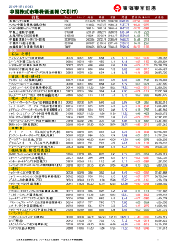 （香港）株価速報 - 東海東京証券