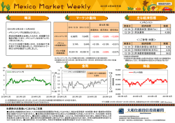 概況 マーケット動向 主な経済指標 為替 金利 株価