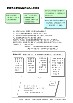 勤務先の健康保険に加入したときは（PDF形式 150