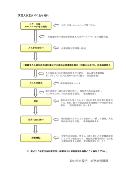 買受人決定までの主な流れ