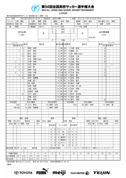 公式記録