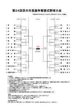 第24回 茨木市長旗争奪硬式野球大会 組み合せ表