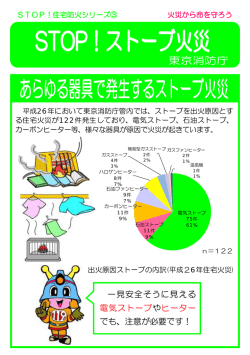 一見安全そうに見える 電気ストーブやヒーター でも、注意が