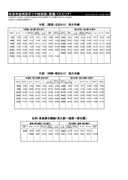 東備地区（邑久・牛窓・宝伝）