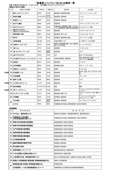 出展者一覧PDF - 公益社団法人 茨城県農林振興公社