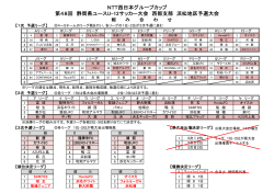 (2016-01-01up)2015 NTT 3次リーグ 全体組合表