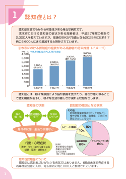 認知症とは?