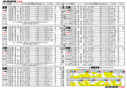 開催日程 - 前橋競輪