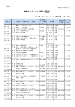 ローズコミュニティ・緑地講座
