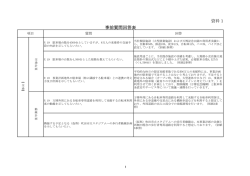 資料1 事前質問回答表
