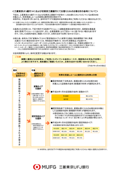 三菱東京UFJ銀行（*1）および旧東京三菱銀行にてお借り入れのお客さま