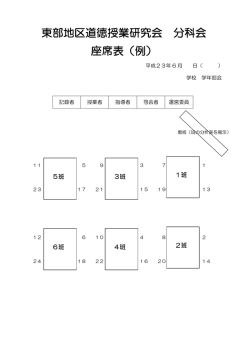 東部地区道徳授業研究会 分科会 座席表（例）