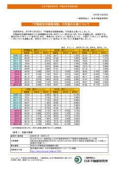 不動研住宅価格指数 - 一般財団法人 日本不動産研究所