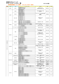 メタボリックシンドロームに対する産業理学療 法