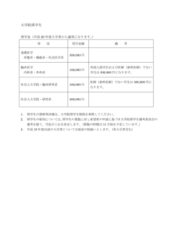 学内奨学金の額