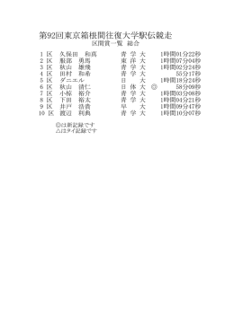 区間賞 - 箱根駅伝