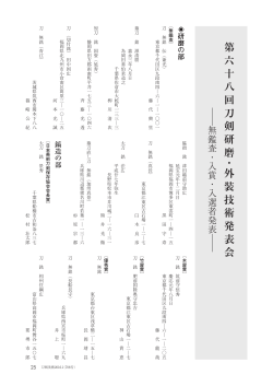 無鑑査・入賞・入選者発表 - 日本美術刀剣保存協会