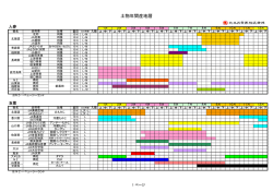 出回りカレンダー（PDF）