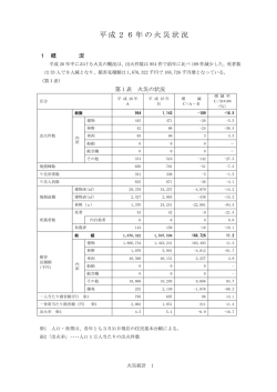 概況（PDF：87KB）