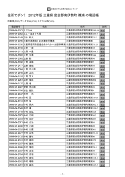 三重県 度会郡南伊勢町 礫浦 - 住所でポン！ ネットの電話帳 2012年版