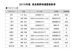 2015年度 奈良県野球連盟表彰者