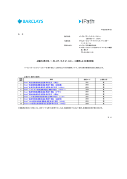 iPath&reg; ソフト農産物指数連動受益証券発行信託 （iソフト） iPath&reg; 畜産