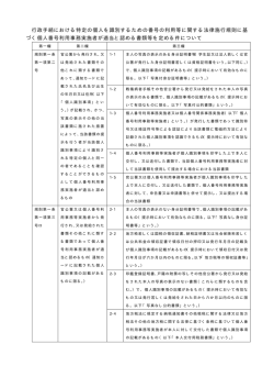 行政手続における特定の個人を識別するための番号の利用等に関する