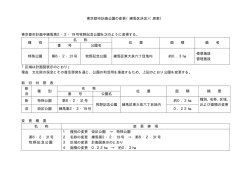 計画書・変更概要（PDF：4KB）