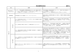 資料2 - 吹田市