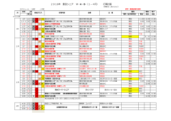 2016年 豊田シニア V・A・B （1－4月） 行事計画