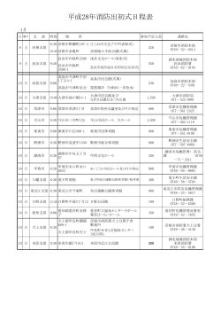 別紙：平成28年消防出初式日程表（PDF：57KB）