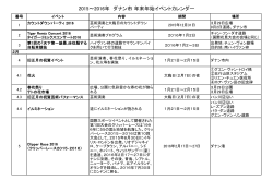 2015～2016年 ダナン市 年末年始イベントカレンダー