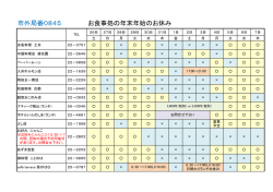 市外局番0845 お食事処の年末年始のお休み