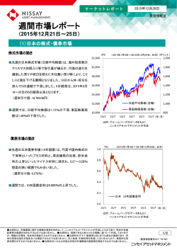 15.12.28 週間市場レポート（2015年12月21日～25日）を掲載しました。
