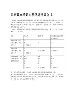 医療費支給認定基準世帯員とは