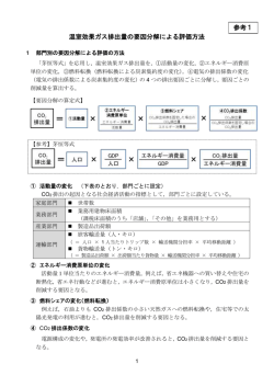 温室効果ガス排出量の要因分解による評価方法 参考1