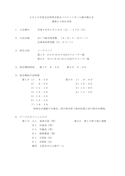 要綱 - 会津バスケットボール協会
