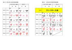 フリースロー大会