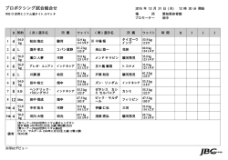 JAPAN BOXING COMMISSION