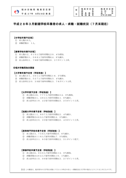 平成28年3月新規学校卒業者の求人・求職・就職状況（7