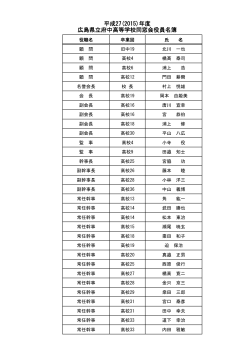 平成27(2015)年度 広島県立府中高等学校同窓会役員名簿