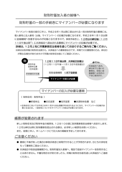 財形貯蓄加入者の皆様へ 財形貯蓄の一部の手続きにマイナンバーが