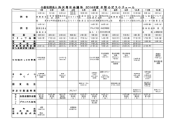 公益社団法人 所 沢 青 年 会 議 所 2016年度 年 間 公 式 ス ケ ジ ュ ー ル
