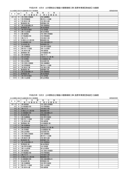 （西地区）（PDF：39KB）