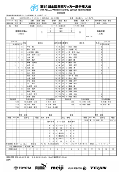 公式記録